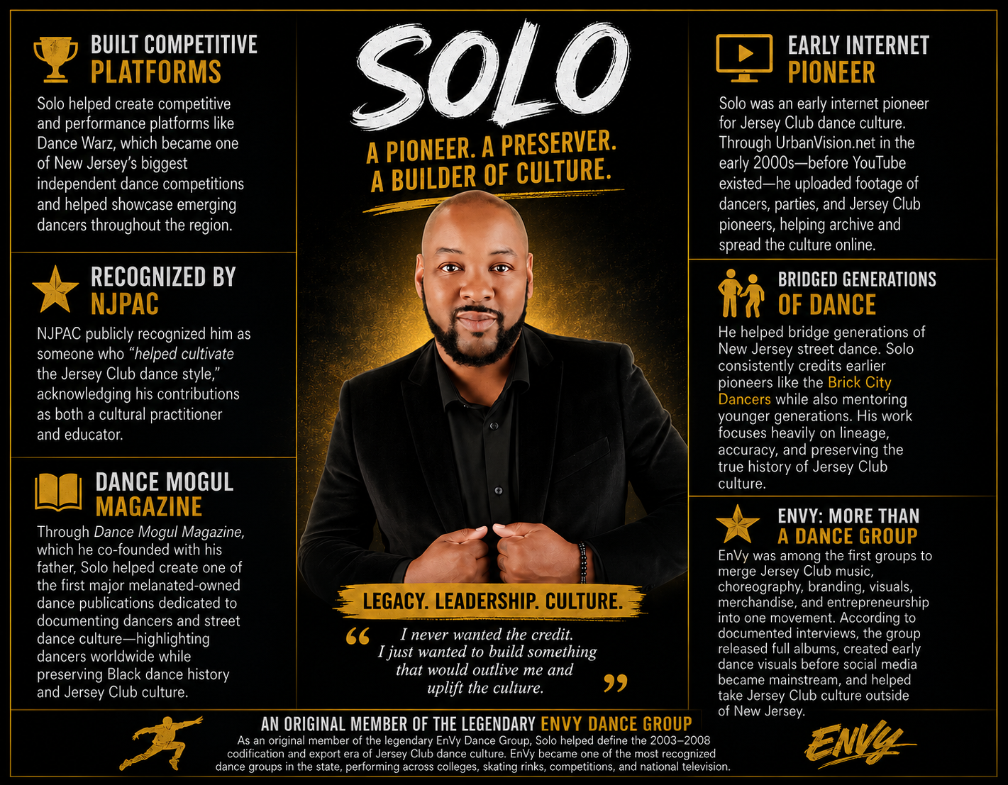 Anthony "Solo" Harris